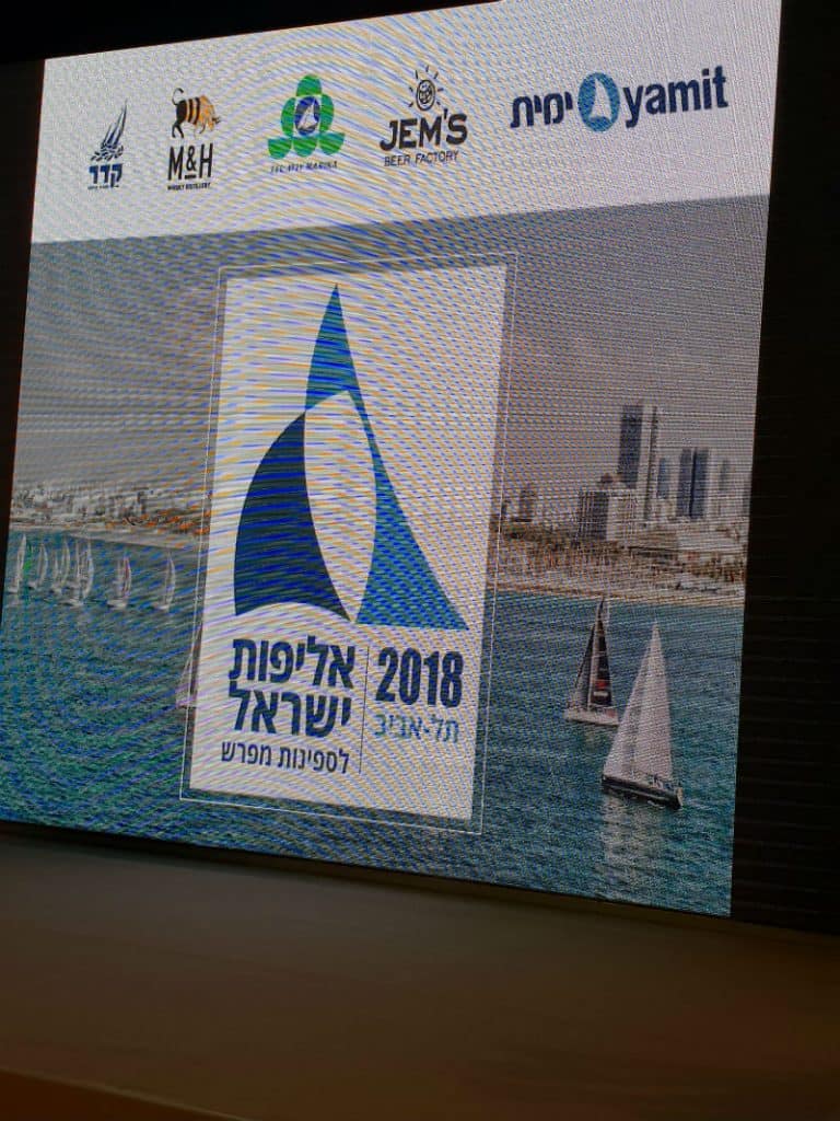 אליפות ישראל 2018