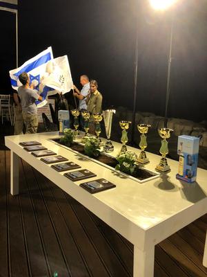 שיוט קפריסין תל אביב